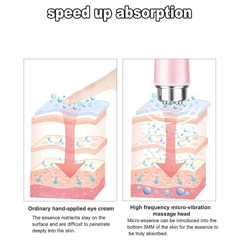 Elektryczny masażer do oczu 4 w 1